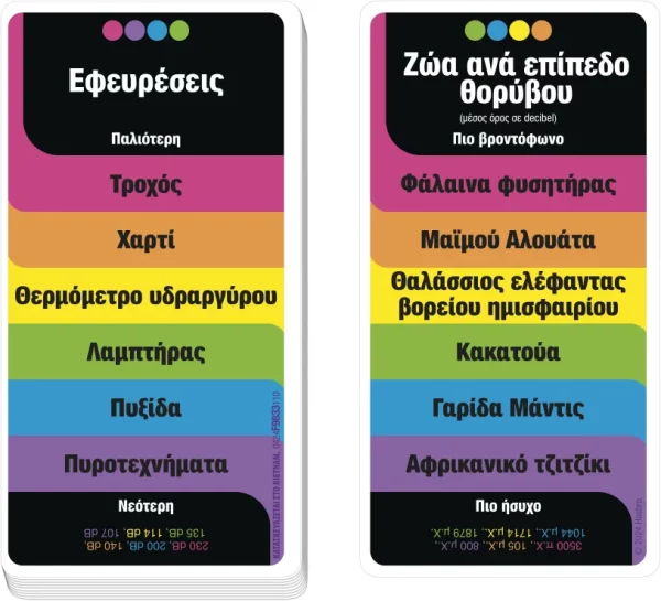 Επιτραπέζιο Παιχνίδι Trivial Pursuit Drop Trivia