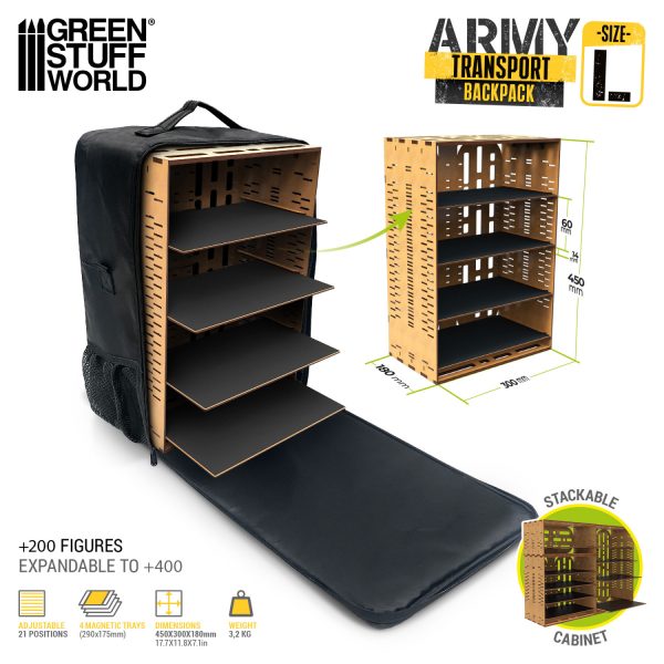 Green Stuff World: Army Transport Backpack