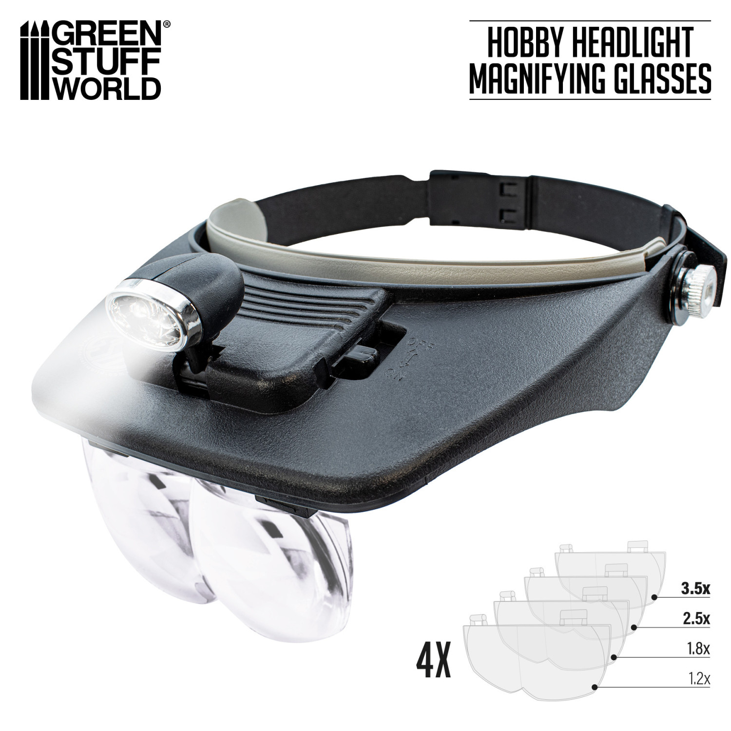 Green Stuff World: Magnifying glasses with light